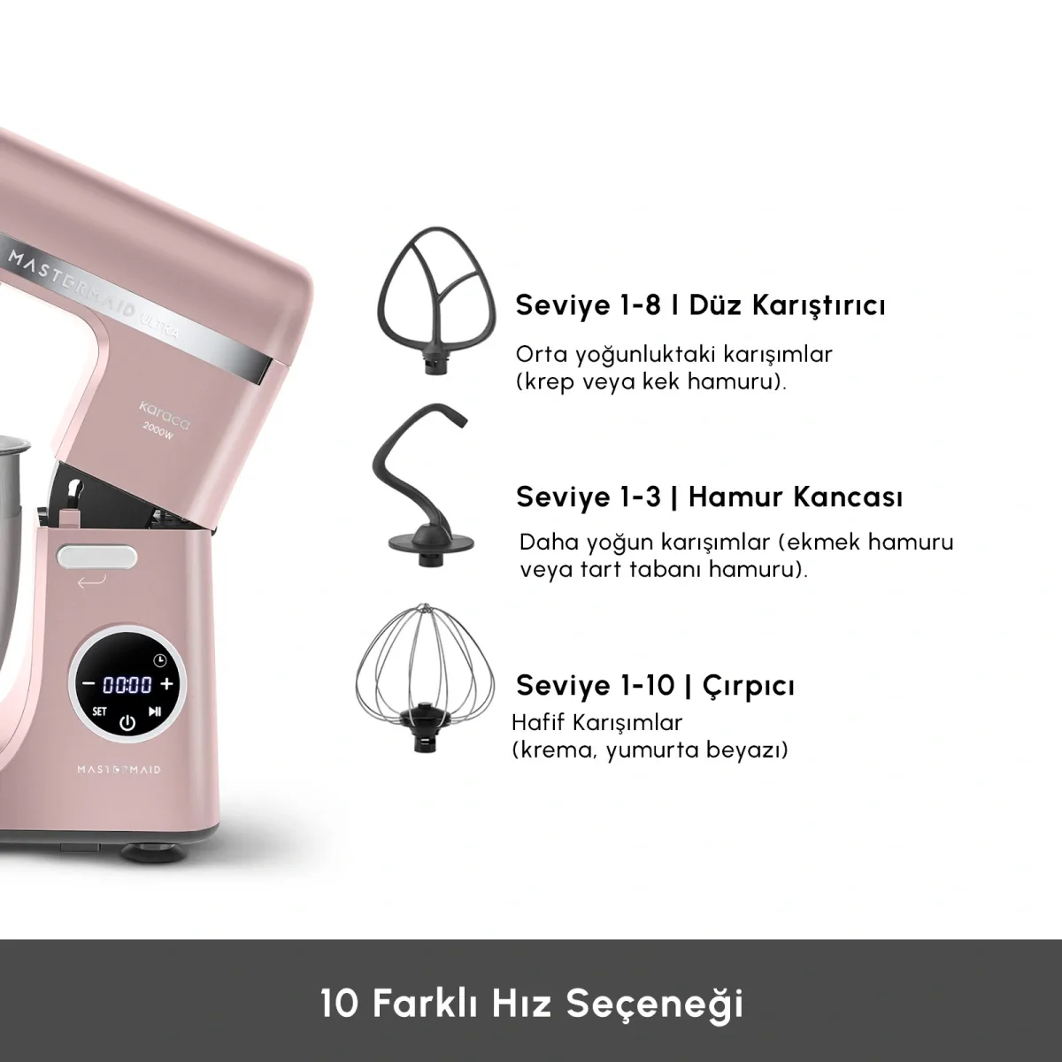Karaca Mastermaid Chef Ultra D2000W Dijital Ekranlı Hamur Yoğurma Makinesi Rosegold 7L - görsel 5