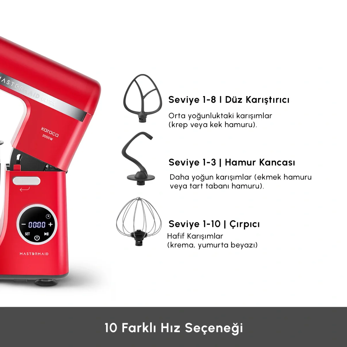Karaca Mastermaid Chef Ultra D2000W Dijital Ekranlı Hamur Yoğurma Makinesi Imperial Red 7L - görsel 5