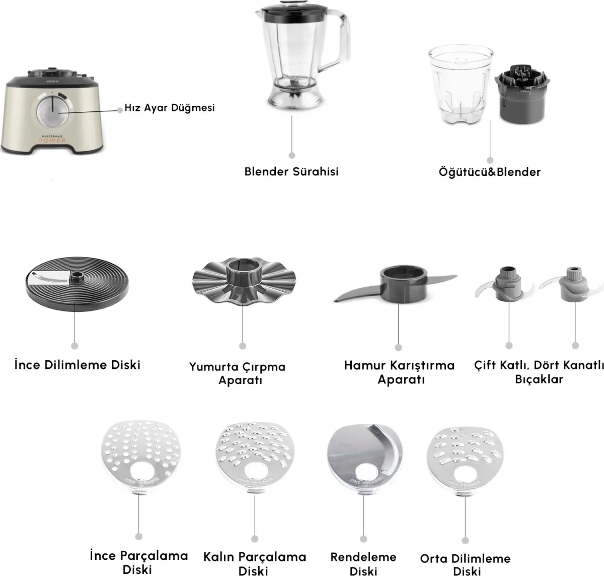 Karaca Mastermaid Power Multifunctional 10 in 1 Mutfak Robotu Galaxy Grey - görsel 4