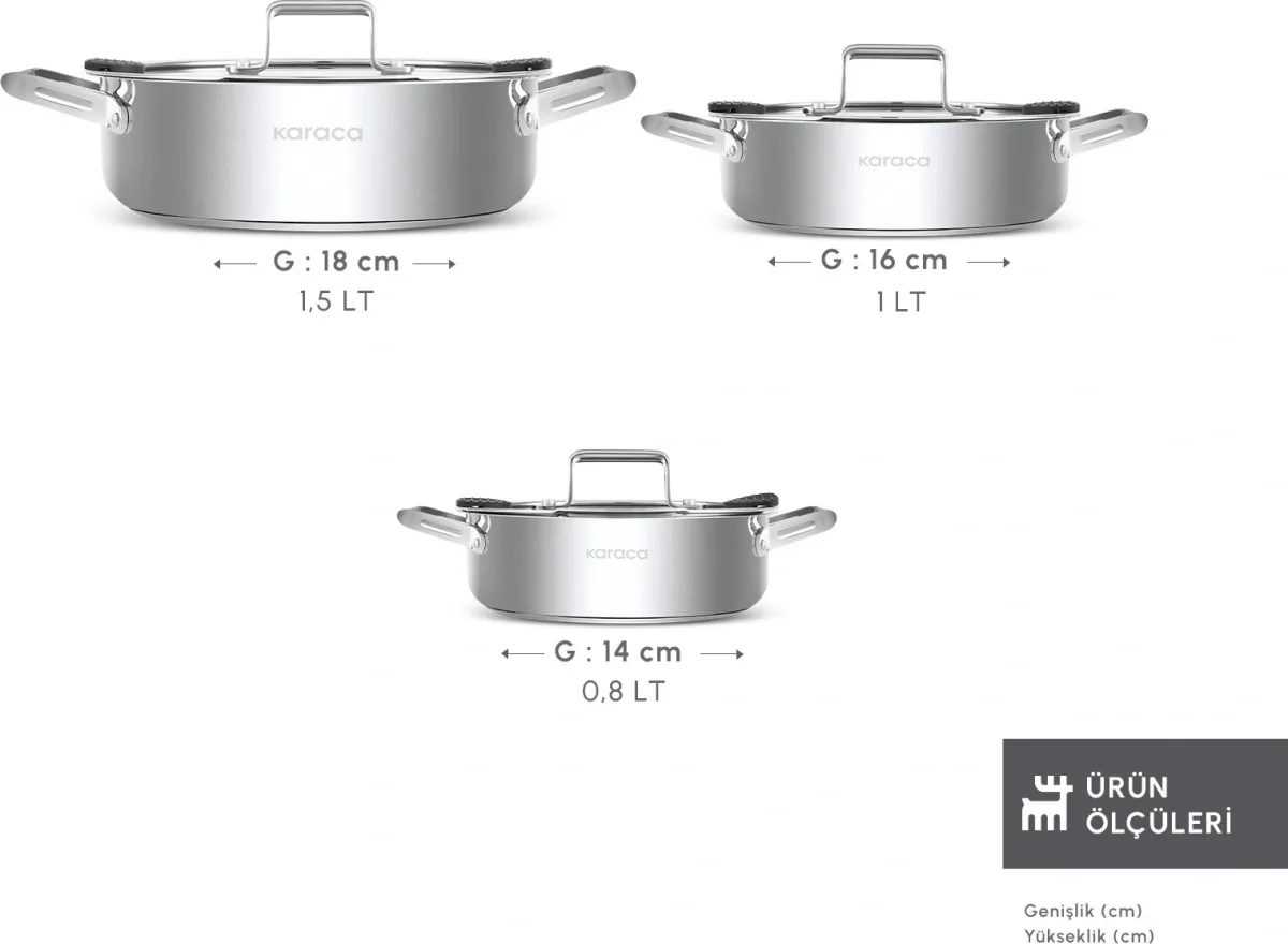Karaca Powersteel 316+ Alberta İndüksiyon Tabanlı 6 Parça Çelik Sahan Seti - görsel 2