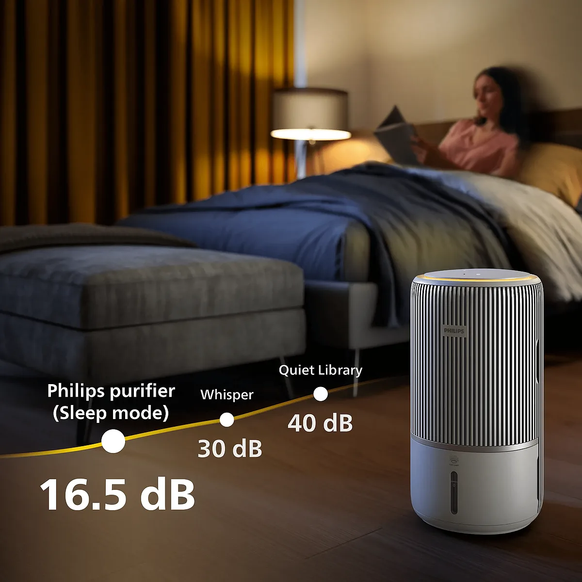 Philips PureProtect Water 3400 Serisi Akıllı 2'si 1 Arada Hava Temizleyici ve Nemlendirici AC3420/10 - görsel 5